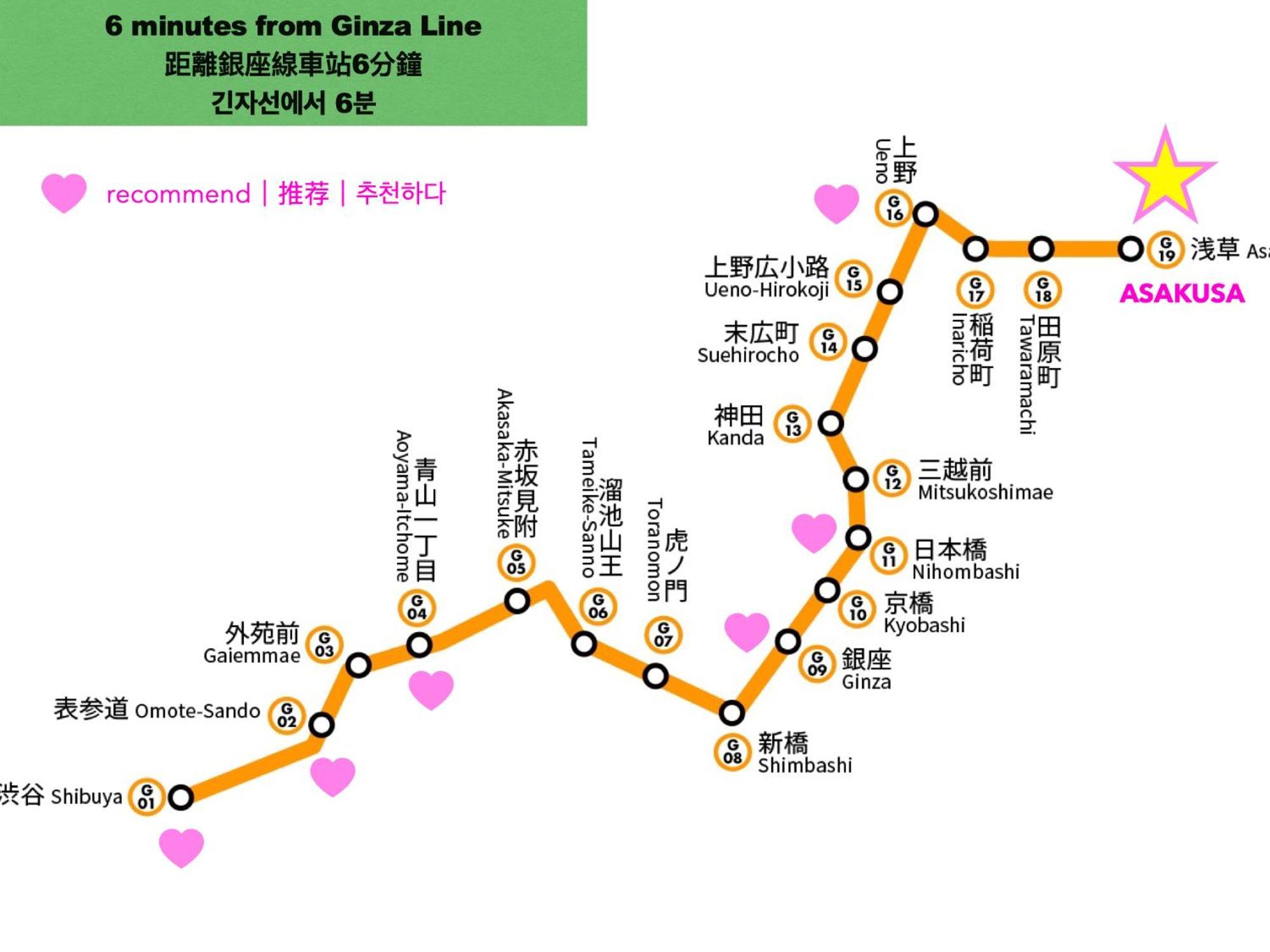 浅草寺3分 浅草駅6分 寝室+リビング2-4人 スカイツリービュー 駅近 成田空港&羽田空港直通 Apartment โตเกียว ภายนอก รูปภาพ